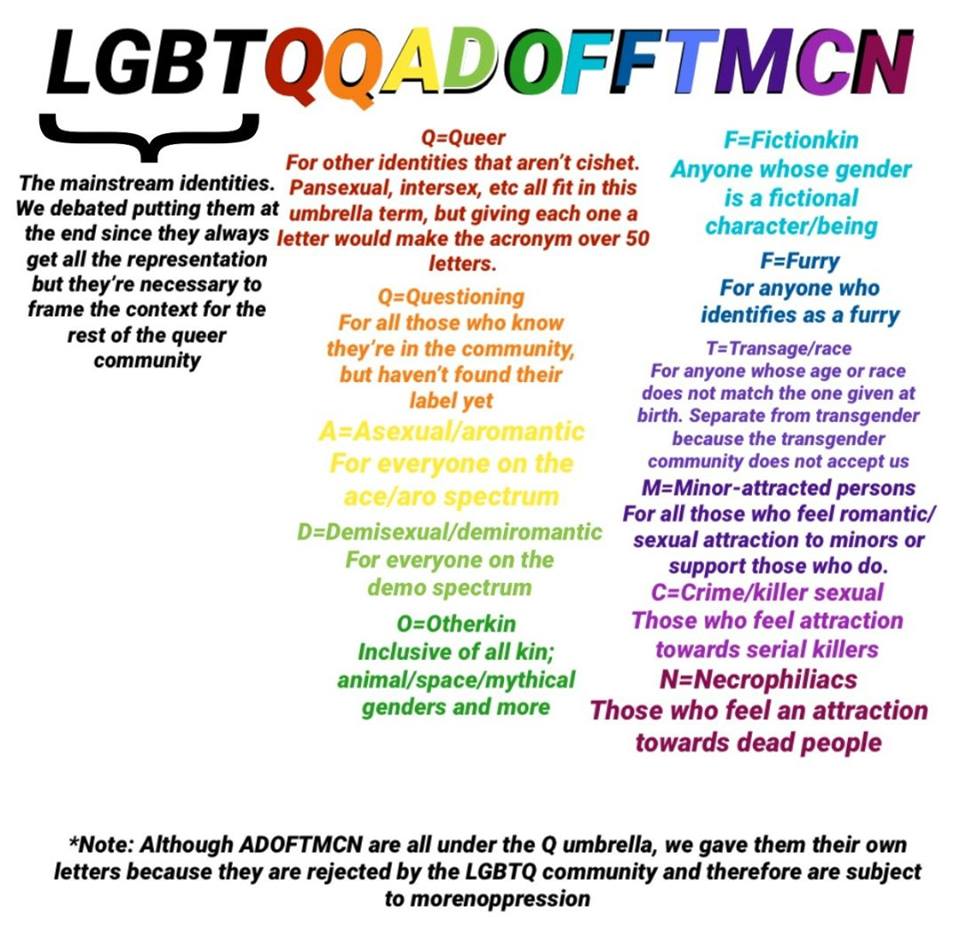 risitas decadence bendit cohn lgbt