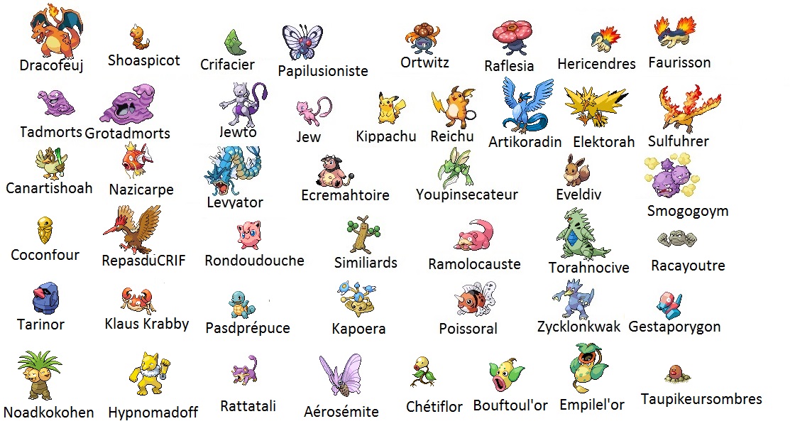 pokemon juif tableau