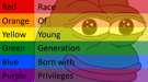 detournement-frog-4chan-the-4-other-appropriation-grenouille-lgpepe-chan-haine-operation-hate-lgbt-pepe-la