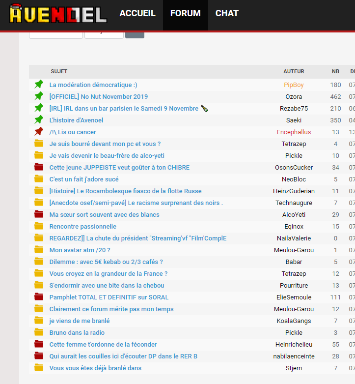 ave pyj risitas avenoel