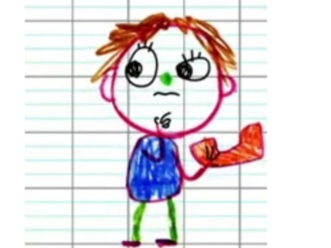 hmmm perplexe risitas ninou