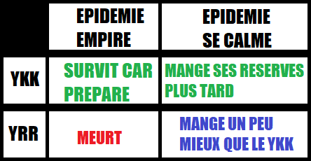 ykk pascal yrr risitas