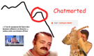 rebond-chat-risitas-chatmorted-bourse
