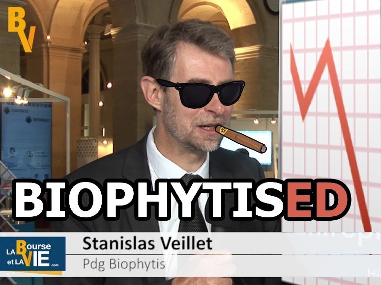 finance biophytised biophytis lambo