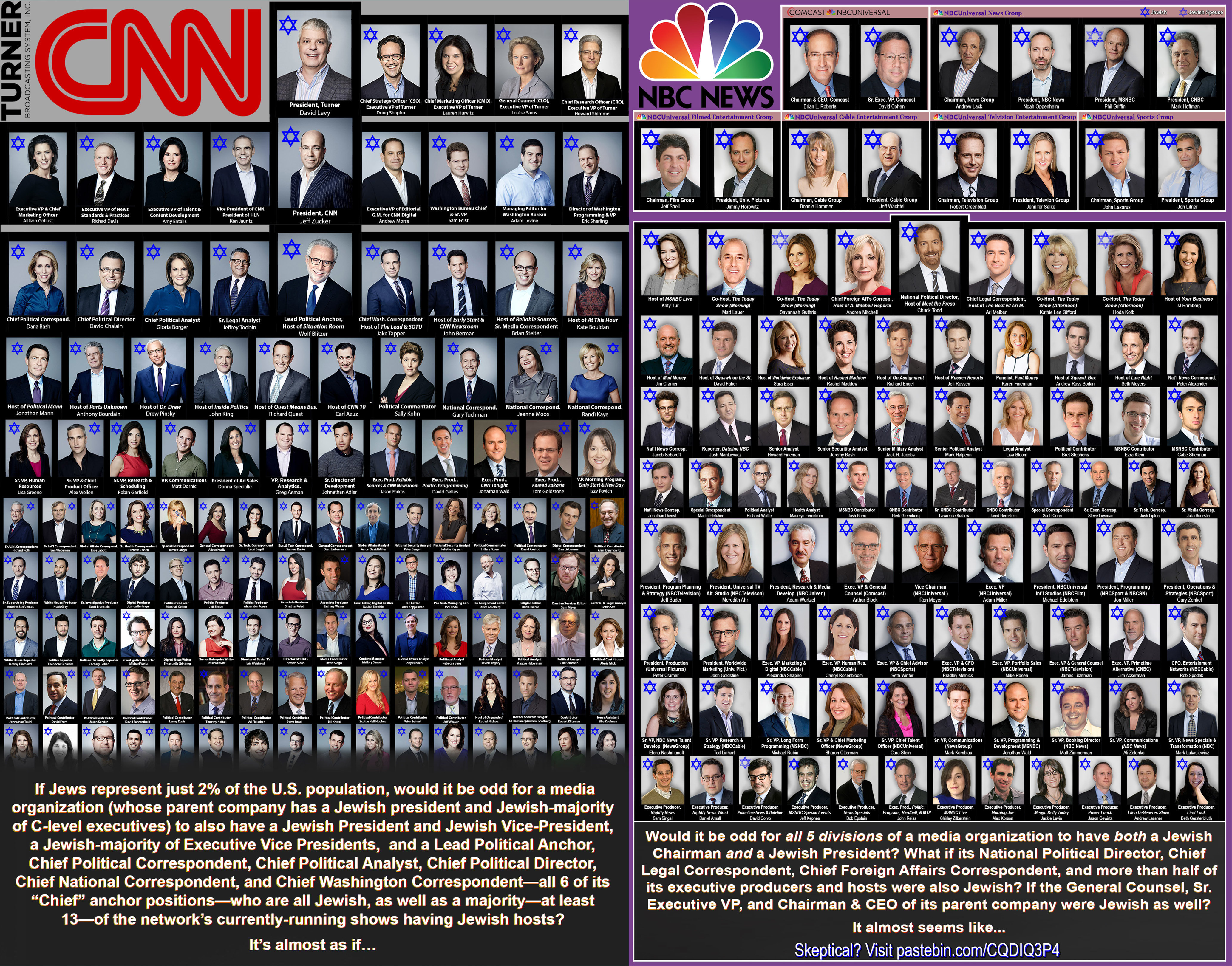 nazie juif xenophobie gay anti risitas progres blanche fascisme racisme blanc marlene noir homophobie lgbt angele