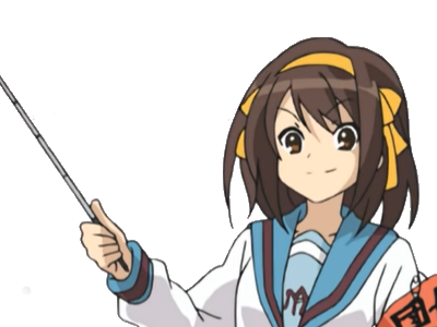 haruhi montre regarde risitas