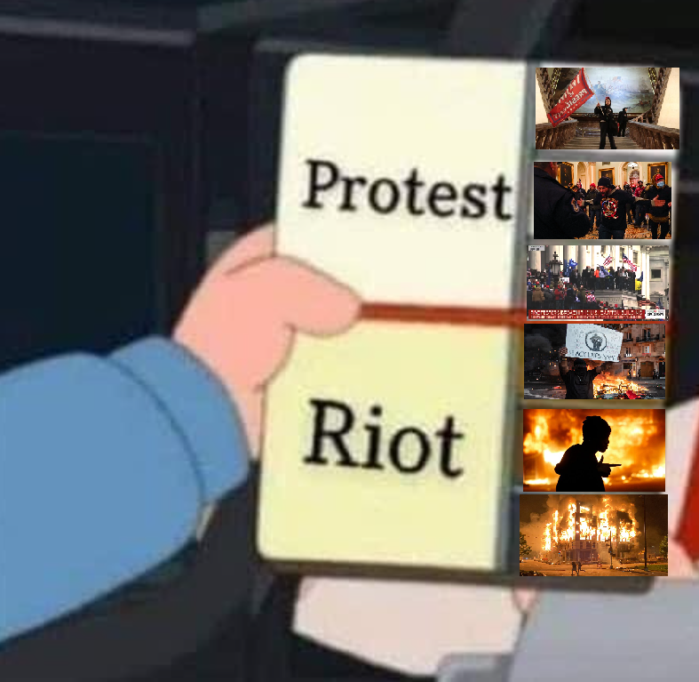 riot blm protest politic