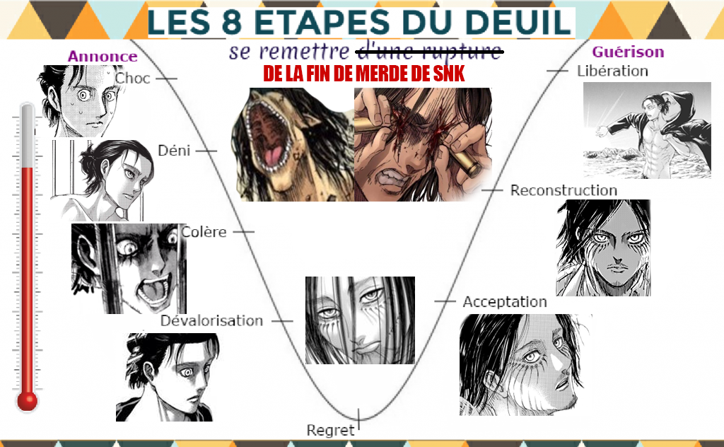 end titans hajime larmes triste snk pleure fin shingeki optimix no attaque mauvais kyojin deuil happy enerve nulle rage etapes onsen merde isayama pessimix manga des eren deni