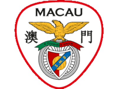 macao club macau benfica football logo foot
