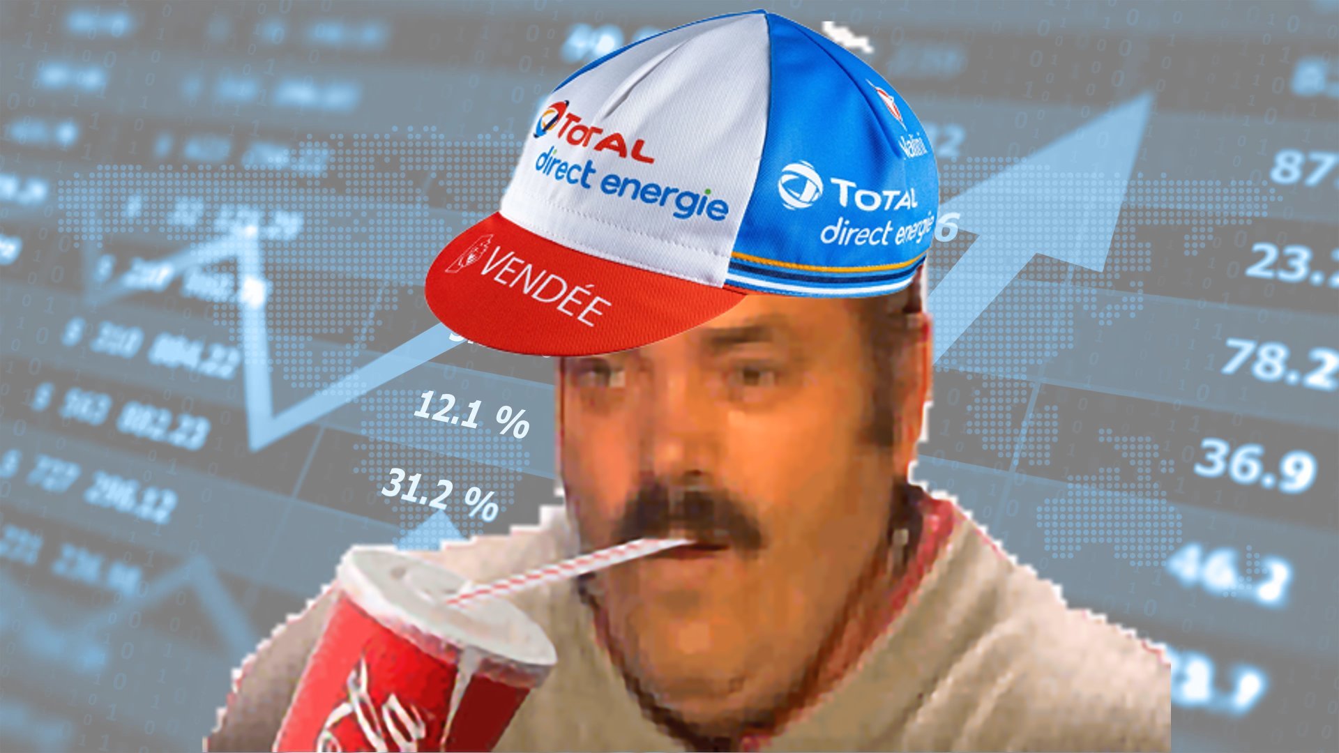 stonks risitas totalenergies total