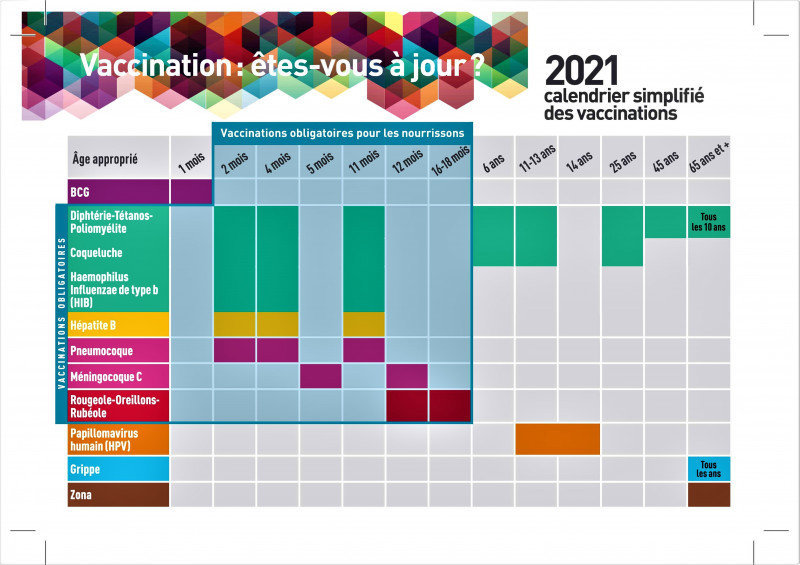 vaccin calendrier vaccinal