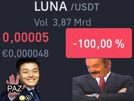 luna-crypto-bitcoin-do-kwon-gange-100-purification-ust