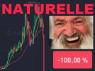 selection-naturelle-luna-crypto-bitcoin-100-gange-do-kwon-ust