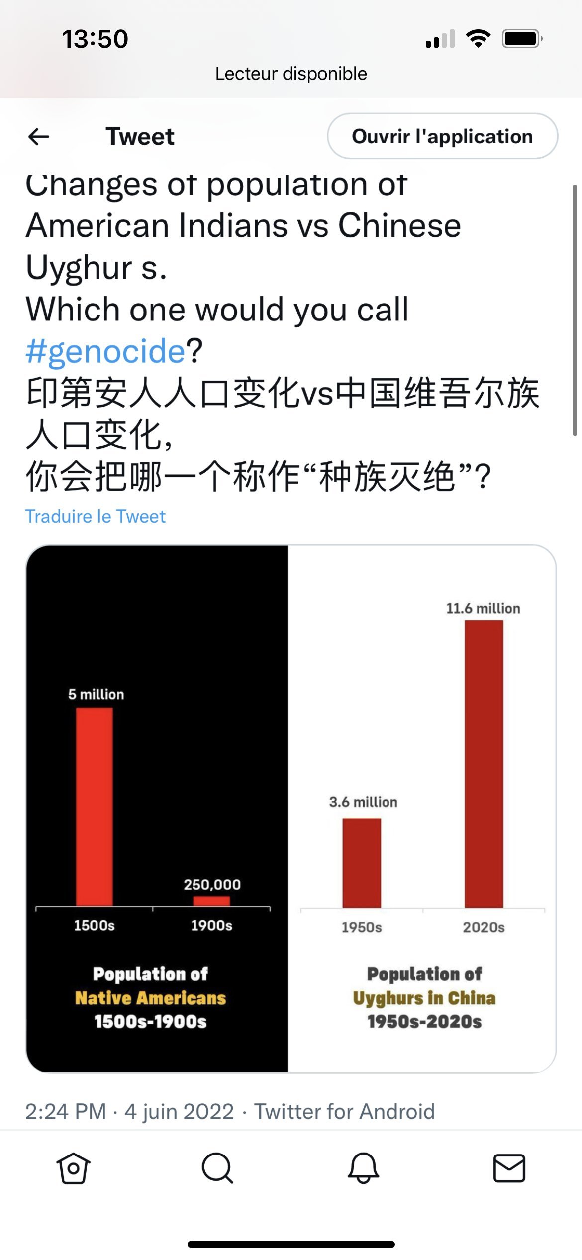 chine ouigour ouighours genocide usa indiens indien