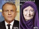 election-presidentielle-2042-frankistan-marine-li-pen-emmanuel-macron-president-le-lepen-france-voile-islam