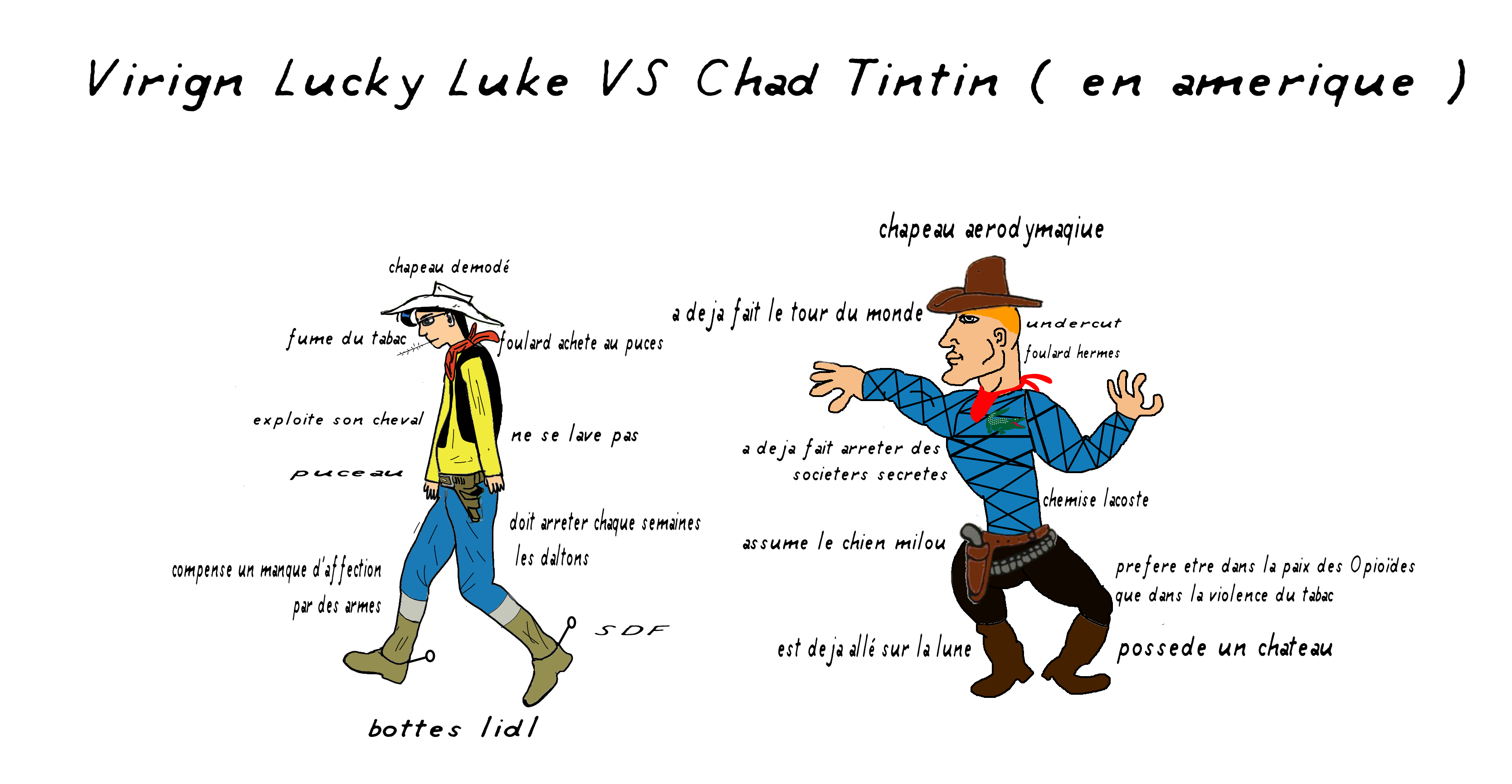 Sticker de pipeenbois sur tintin vs chad wojak virgin lucky luke bd ...