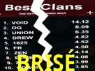brise-territorial-guerre-1825-clan-discord-void-frterritorialio-io-raid-jeu