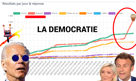 avenoel-triche-sondage-boost-bot-sans-race-looseur-ayaaa-bances-de-merdes-pls-par-onche