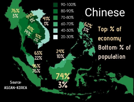 chine-chinois-asie-sud-est-ethnie-orient-juif-chined-economie-vietnam-malaysie-indonesie-thailande-singapour-philippines