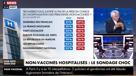 covid-19-vaccin-golem-gauchiste-facho-non-vaccines-hospitalise