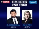 hanouna-le-pen-election-president-2027-france-politique