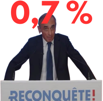 zemmour-abassourdi-desappointe-07-7-pourcent-reconquete-election-elections-legistlatives-legislatives-2024-seum-cheh-rage
