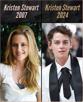 glandilus-kristen-stewart-twilight-bella-swan-walled-mur-mgtow-mtw-redpill-rdpl-oscar-cinema-ride