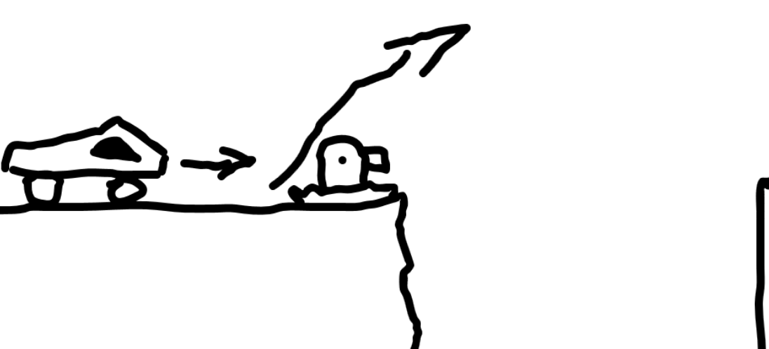 saute taupe voiture cybertruck tramplin shitpost ravin vole