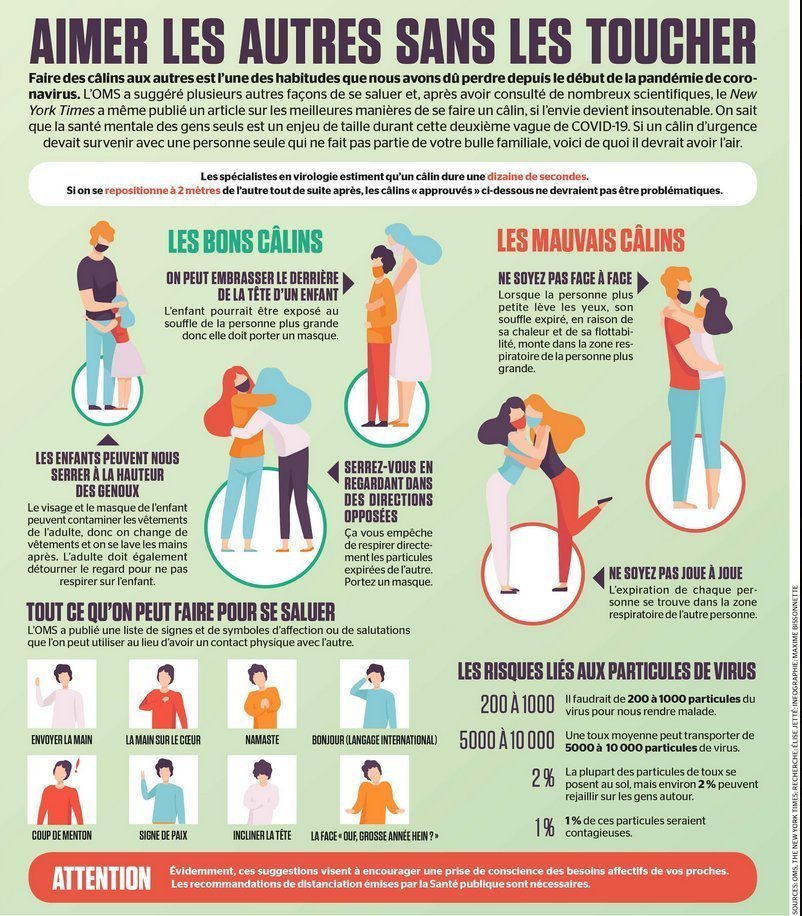 covid 19 2020 dystopie protection golem pnj peur virus malade plastique masque grippe vaccin pfizer