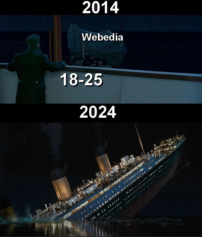 18-25 ans jeuxvideocom jvc forum webedia 410 censure niveau niveaux titanic