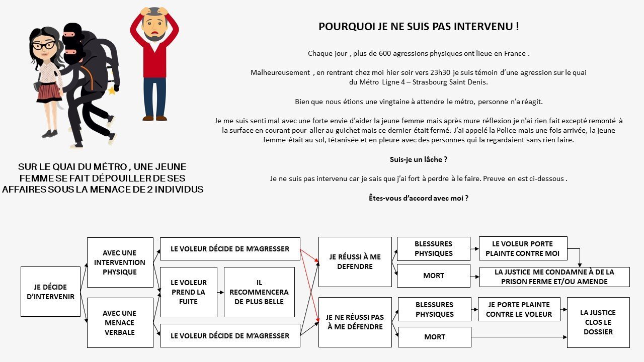 glandilus penal agresse harcele defend peine sursis amende 135 carcel nigga wk help save aide