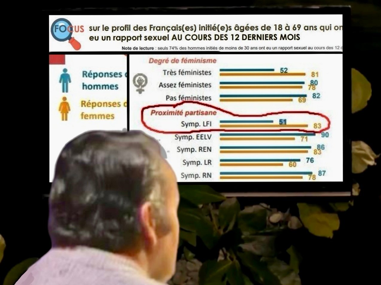 anita espagnol tv melenchon gaucho gauchiste cuck lfi antifa femme risitas dos