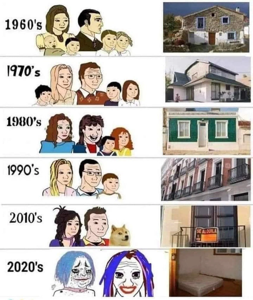 immobilier meme doomer boomer