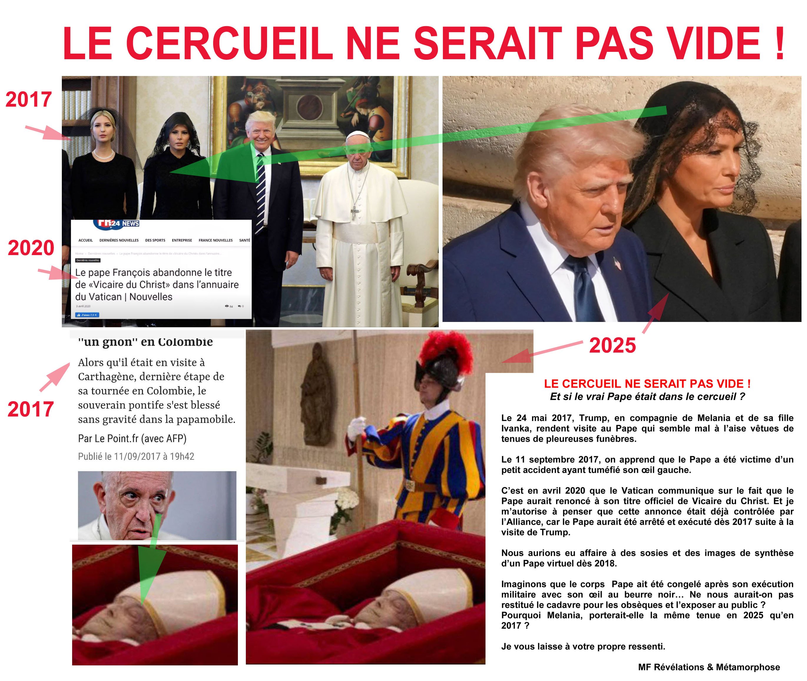 glandilus scandal complotix state flotus melania qanon conspiracy theory wwg1wga ussf vatican pope usaf