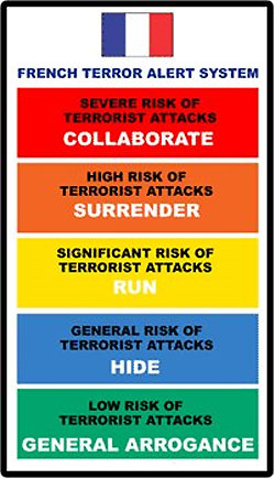 glandilus eiffel louvre seine fra rcsm racism terro alert vino cucked collab nap hexa alarm