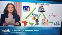 sticker qlf tele vision tv figaro loisir direct plateau journal journaliste