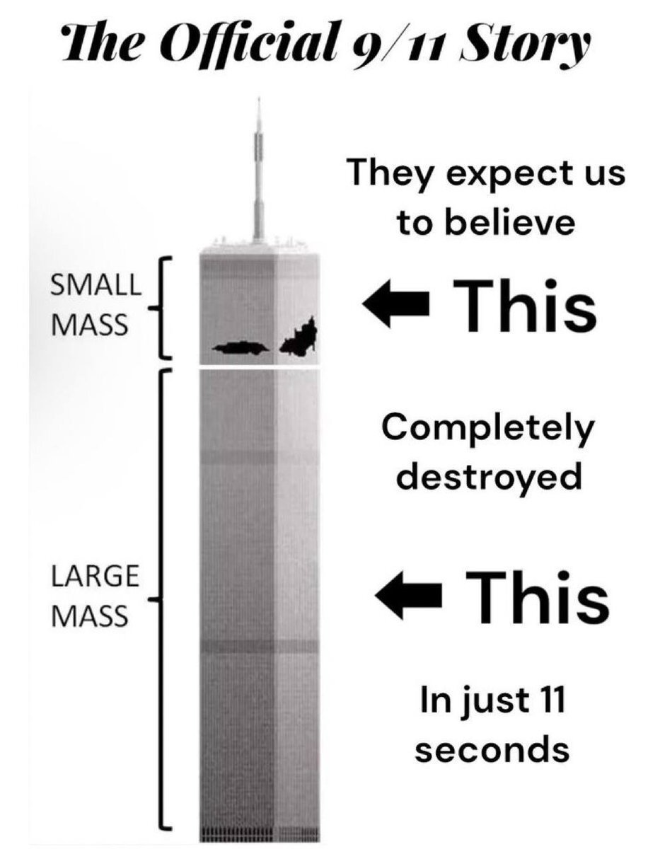 glandilus complotix scandal theory 911 twin tower wtc qaida osman nyc irak pakistan inside dew