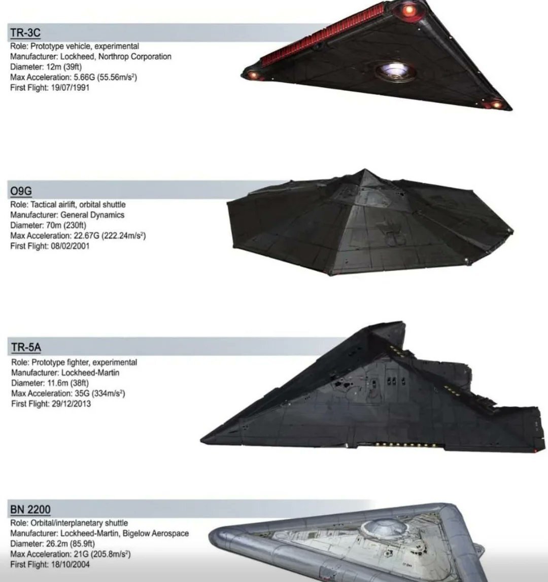 glandilus ufo area51 ayy lmao zone51 nevada groom s4 usaf extra cosmic trek planet galaxy