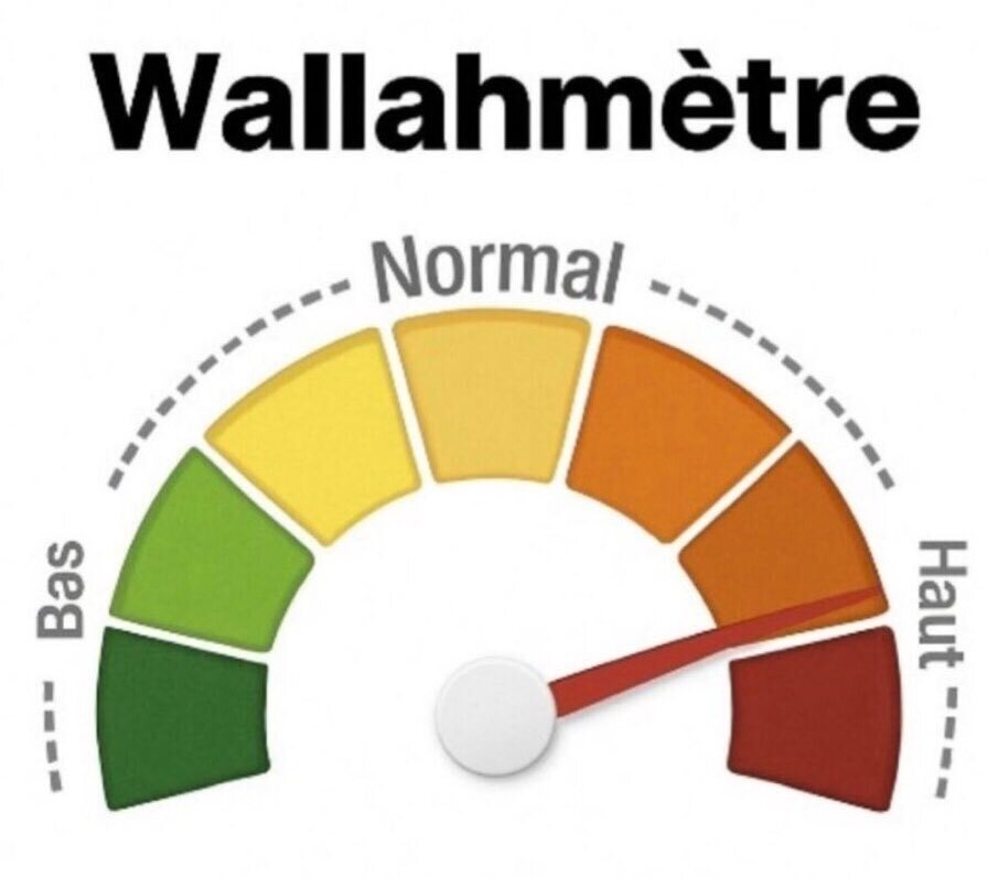 wallah qlf chance jauge wallahmetre