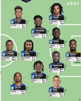 equipe-de-france-football-foot-2025-diversite-couleur-bleu