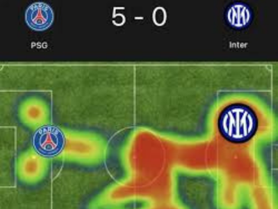 psg paris saint germain inter milan finale ldc carte thermique heat map heatmap