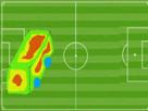 bus-terrain-de-foot-football-carte-thermique-heat-map-heatmap
