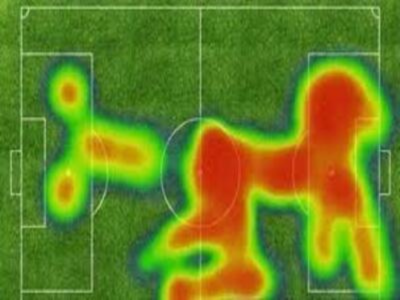 carte thermique heat map heatmap foot football viol enculade meme template