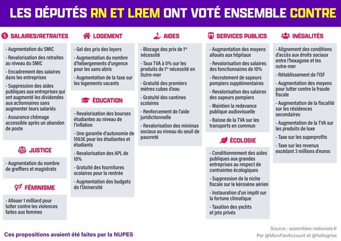 discord lfi gauche gaucho manif militant fragile faible soja jvc gauchiasse sodomite melenchon ecriture inclusive