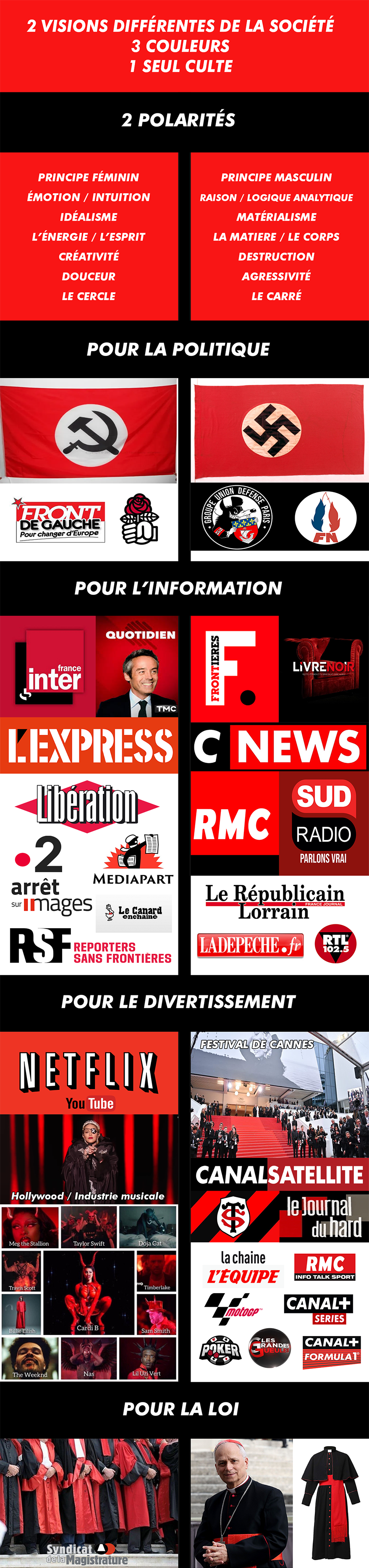 conspi mason symbol theory complotix mkultra bohemian franmac sign satanism corrupt loge psyops scandal beam