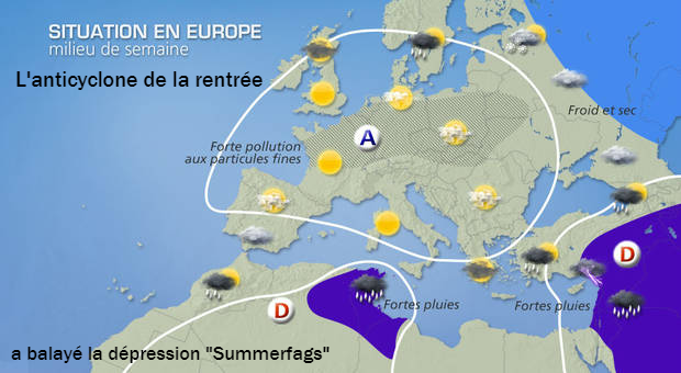 depression anticyclone other balaye summerfags rentree