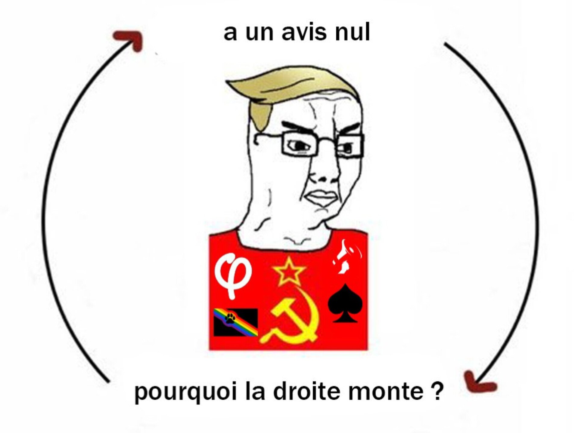lfi socialiste communiste nfp nupes boucle debile avis nul combren bas