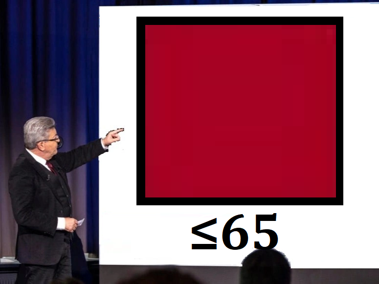 melenchon sainte carte qi quotient intellectuel statistiques interdites stat statistique interdite