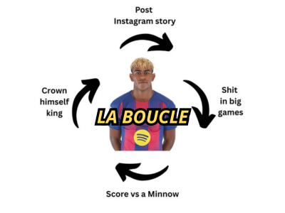 la boucle lamine yamal surcote flop