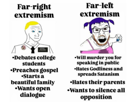 extreme-droite-extreme-gauche-extreme-gauche-droite-far-right-far-left-right-left-droitard-gauchiste-droitards-gauchistes-vs-versus